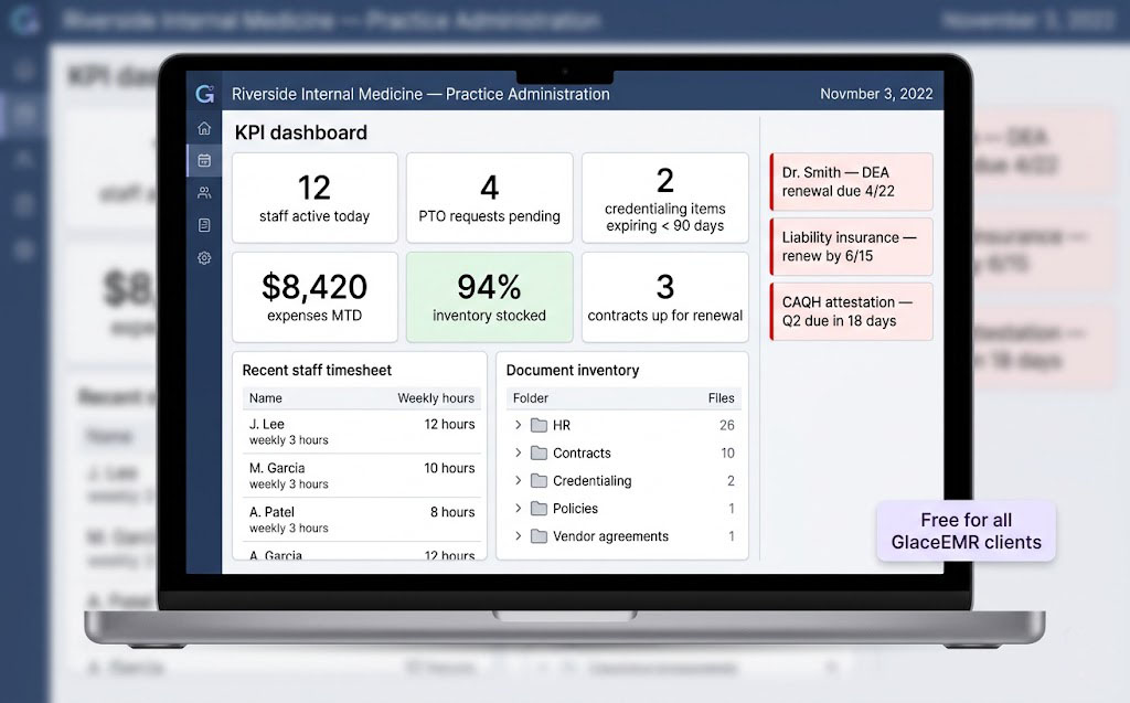 GlaceOffice practice-administration KPI dashboard: staff, PTO, credentialing, expenses, inventory, and renewal alerts.