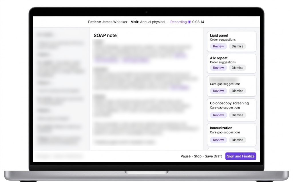 GlaceScribe live capture: rolling transcript, a populating SOAP note with ICD-10 and CPT chips, and AI order and care-gap suggestions in the right rail.