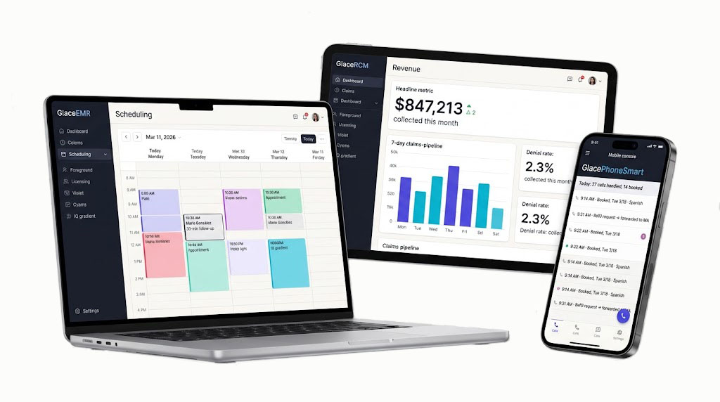 Glenwood platform overview: GlaceEMR, GlaceRCM, and GlacePhoneSmart shown together on laptop, tablet, and phone.