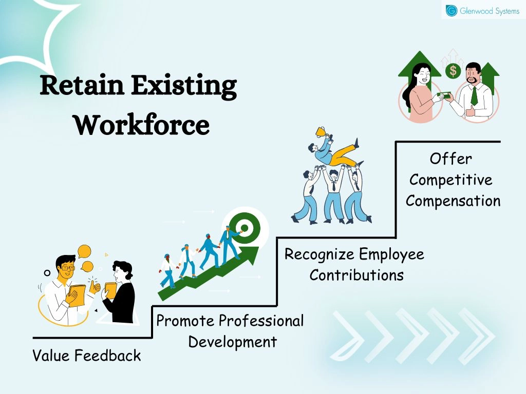 Strategies to retain existing employees