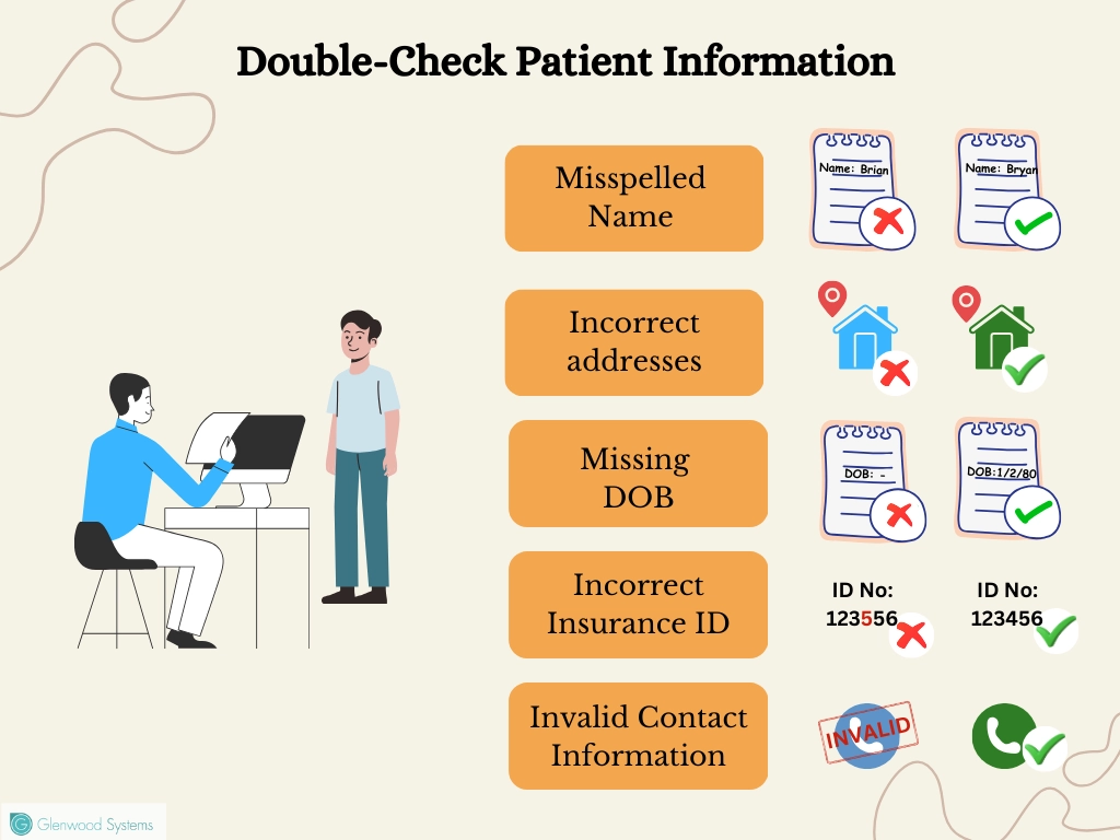 Patient details to verify to prevent errors.