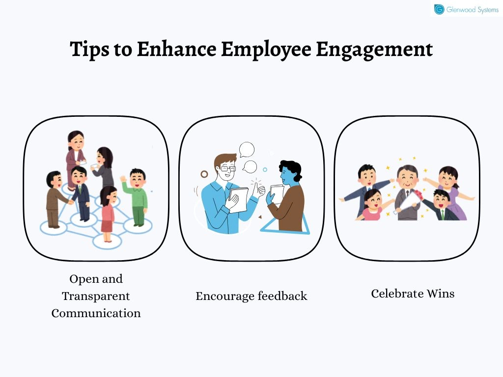 How to improve employeengagement and cultivate a collaborative, committed team that thrives together