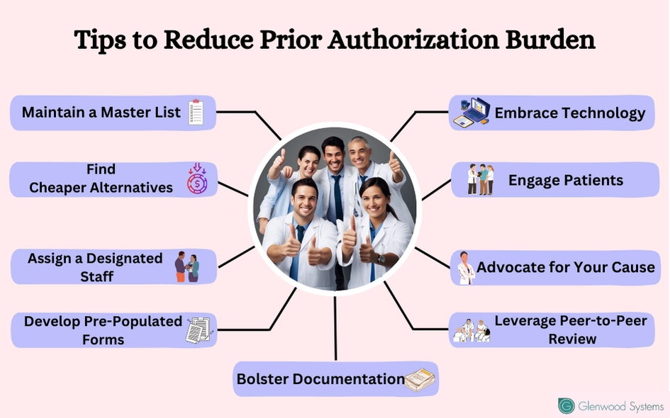 Tips for physicians to reduce prior auth burden.