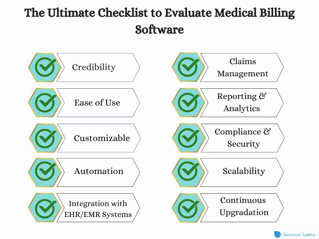 10 Factors to Consider When Evaluating Medical Billing Software